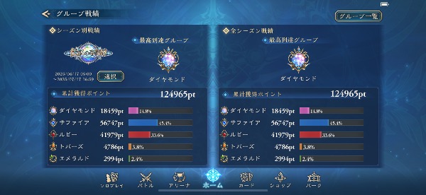 シャドウバース ワールズビヨンド（シャドバWB） シャドバ