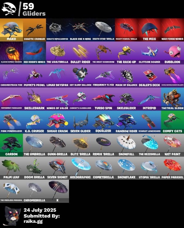 フォートナイト FORTNITE 💖Bio's Zone Wars - Custom TRIO💖 MAP CODE: 4059