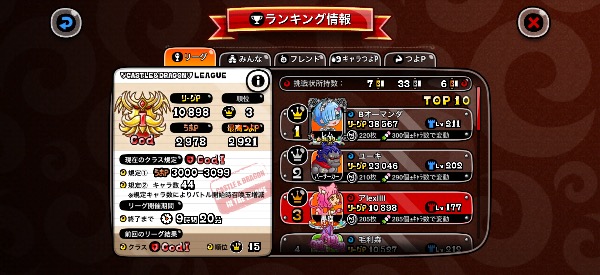 城ドラ(城とドラゴン) 課金額200万 最高強P2741 スキル11 41体