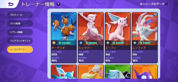 ポケモンユナイト(Pokemon UNITE) ポケモンユナイト 引退垢 (勝率66