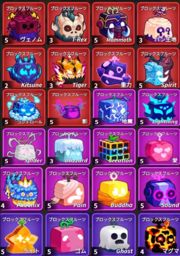 ROBLOX（ロブロックス） ブロックスフルーツGalaxy狐ドラゴン永久