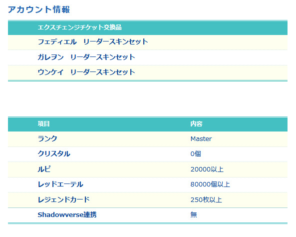 シャドウバース ワールズビヨンド（シャドバWB） ランクMaster