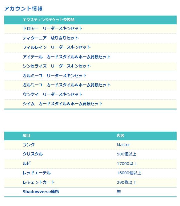 シャドウバース ワールズビヨンド（シャドバWB） ランクMaster