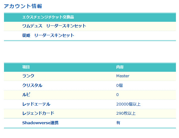 シャドウバース ワールズビヨンド（シャドバWB） ランクMaster