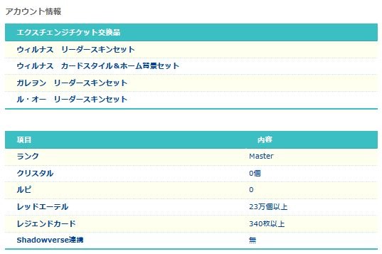 シャドウバース ワールズビヨンド（シャドバWB） ランクMaster
