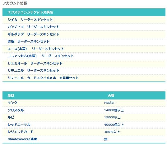 シャドウバース ワールズビヨンド（シャドバWB） ランクMaster