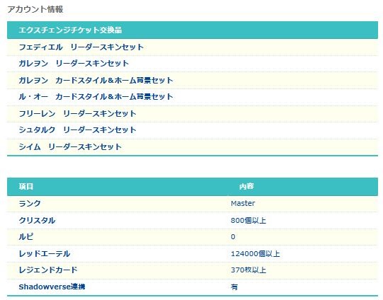 シャドウバース ワールズビヨンド（シャドバWB） ランクMaster