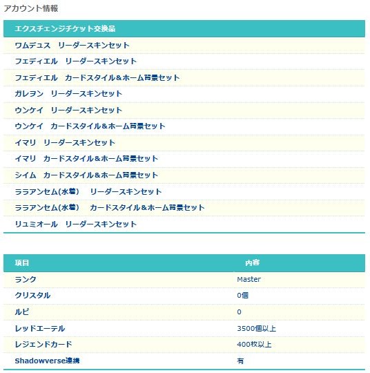 シャドウバース ワールズビヨンド（シャドバWB） ランクMaster
