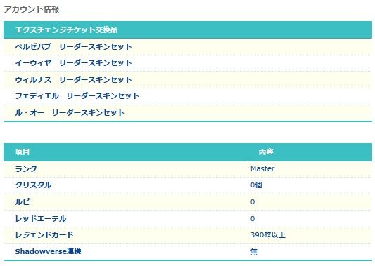 シャドウバース ワールズビヨンド（シャドバWB） ランクMaster